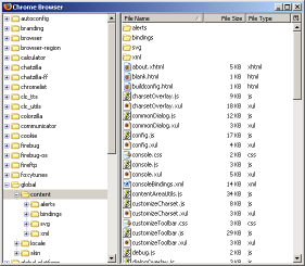 Preview of Chrome List